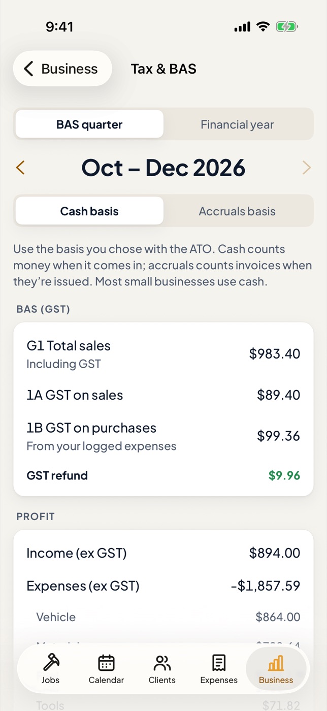 Tax and BAS: GST on sales, GST on purchases and the refund for the quarter, and profit